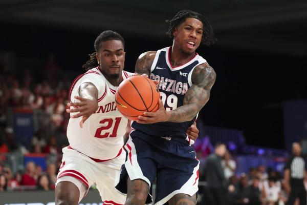 No. 3 Gonzaga rebounds to hammer No. 14 Indiana