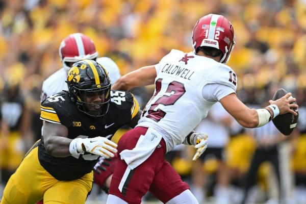 Iowa survives Troy upset scare