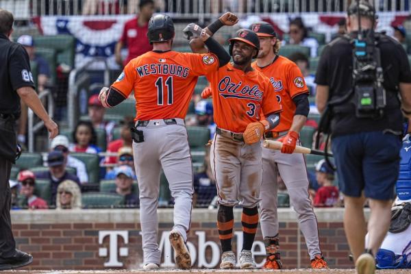 Back-to-back RBI doubles lift Orioles over Braves in 10 innings