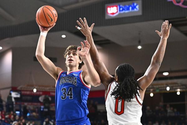 Top 25 roundup: Braden Huff puts up 37 as No. 7 Zags crush Campbell