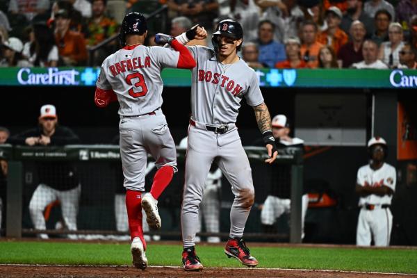 MLB roundup: Ceddanne Rafaela, Red Sox overtake O’s