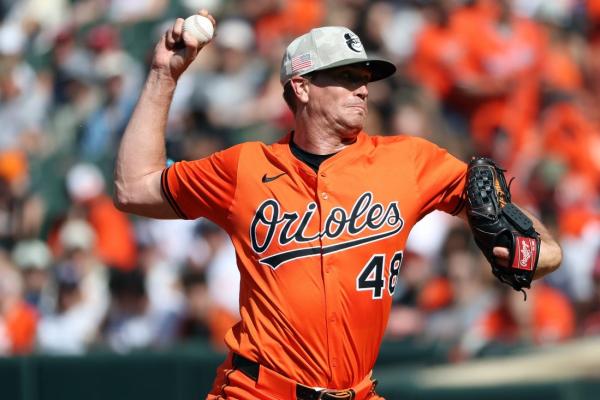 RHP Kyle Gibson retires after 13 MLB seasons